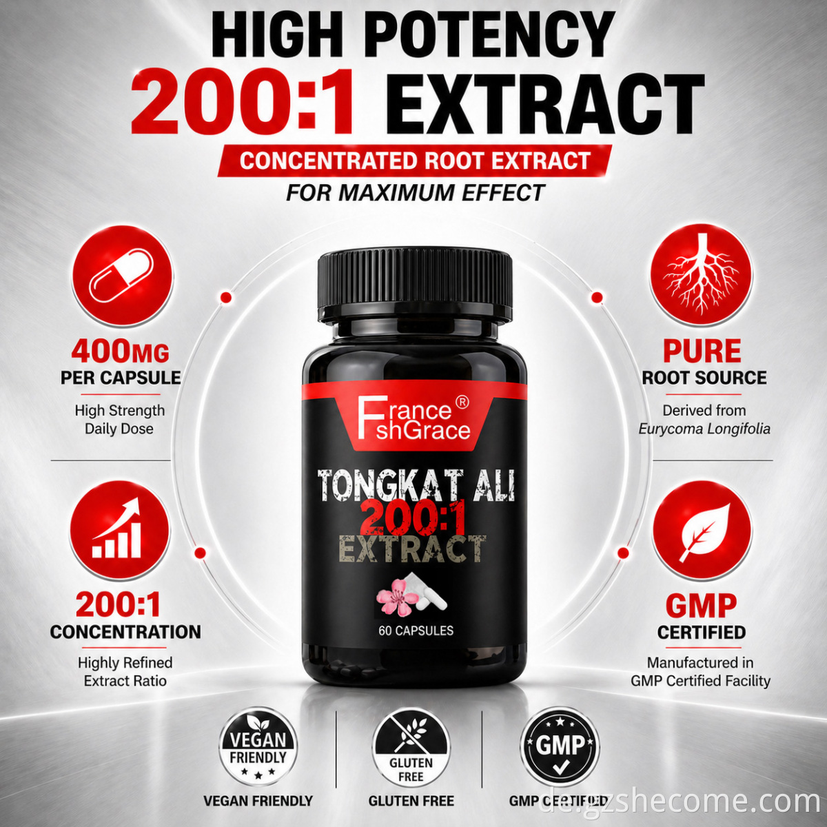 Tongkat Ali Capsules7